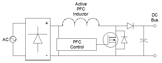 Active pfc